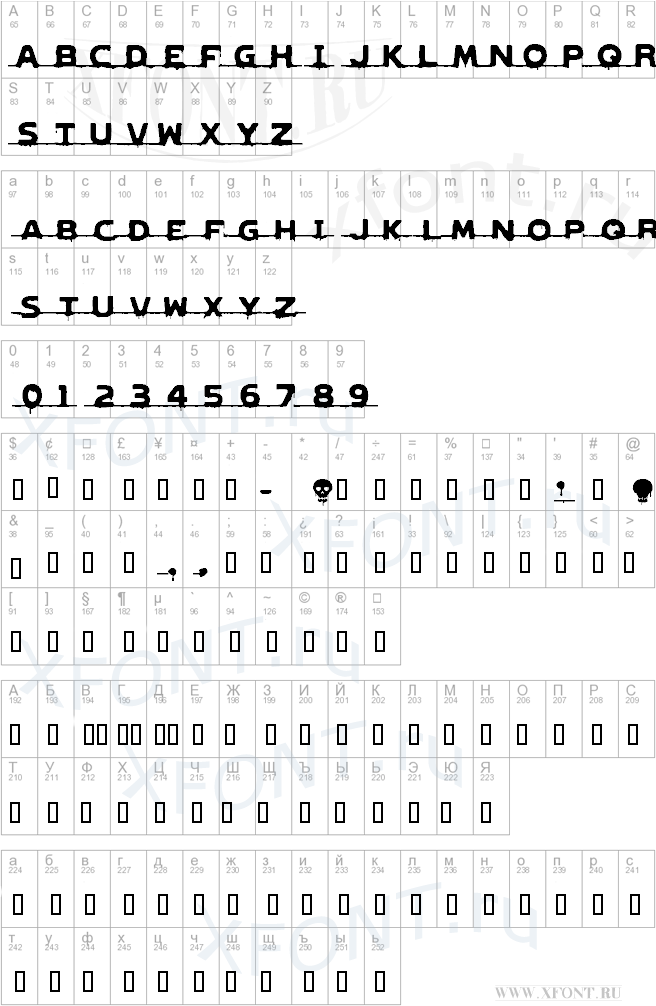 LVDC GNCD RMX2