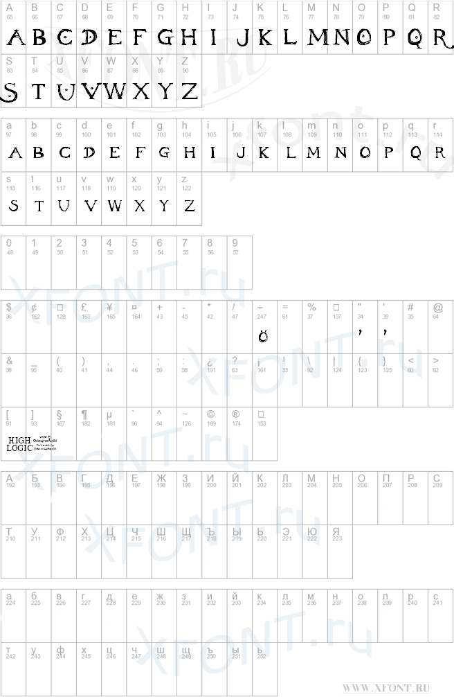 Inheritance Font