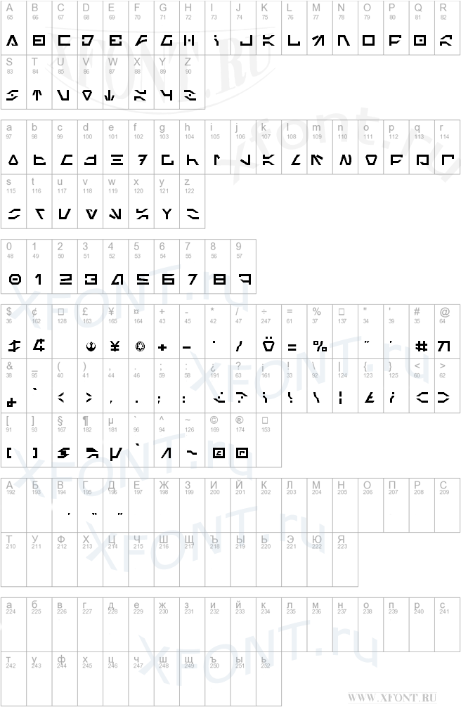 Imperial Code 2
