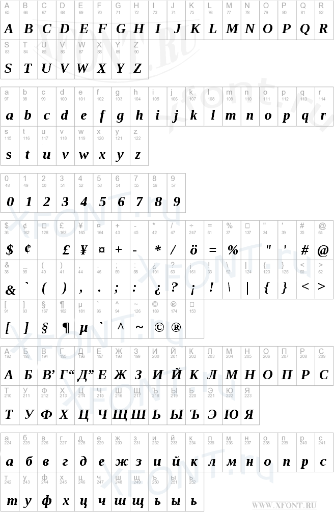 шрифты Liberation Serif Bold Italic Liberation Serif Bold Italic