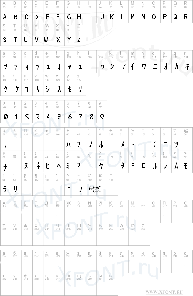 Matrix Code NFI