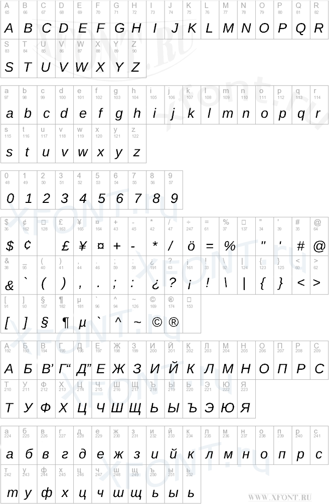 Liberation Sans Italic