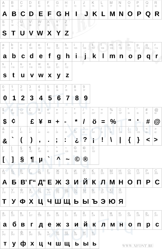 Liberation Sans Bold