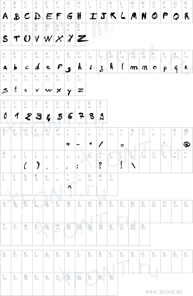 шрифты Mad a Fraf Mad a Fraf