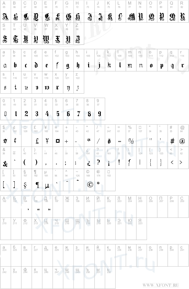 Medici Text