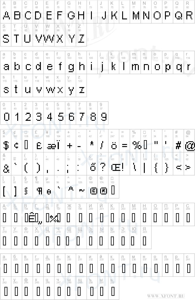 Pixel Arial 11