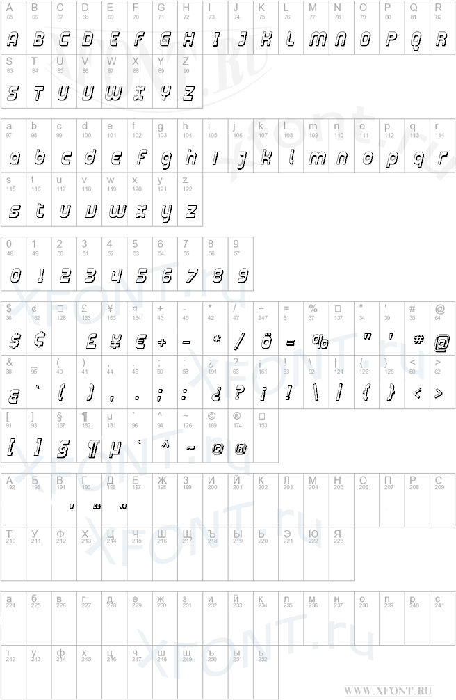 шрифты Plasmatica Shaded Italic Plasmatica Shaded Italic