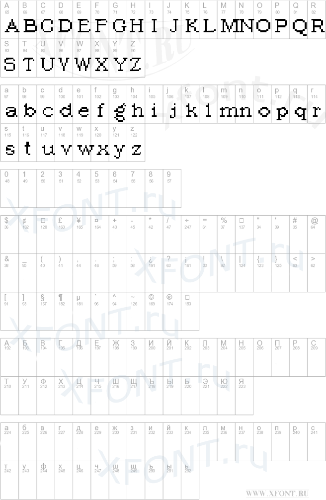 шрифты PIXromaPL Normal PIXromaPL Normal