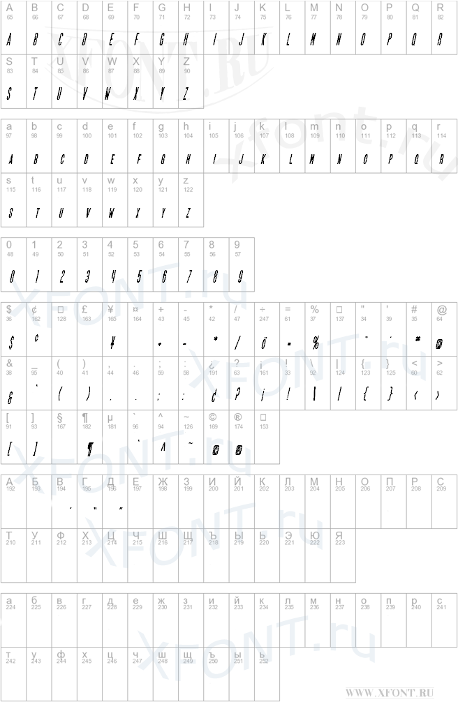 SF Movie Poster Condensed Bold Oblique