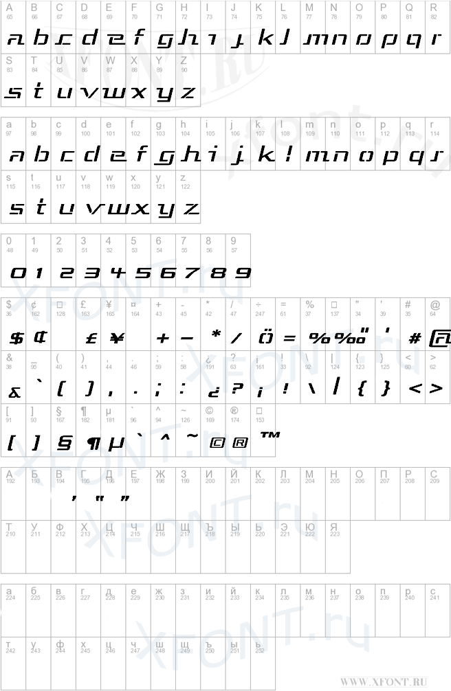 шрифты Republika III Exp Italic Republika III Exp Italic
