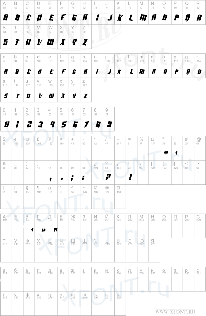SF Aftershock Debris Condensed Italic