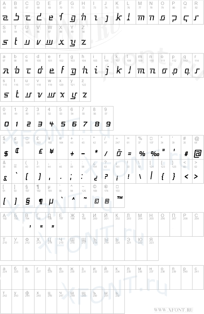 шрифты Republika V Cnd Italic Republika V Cnd Italic