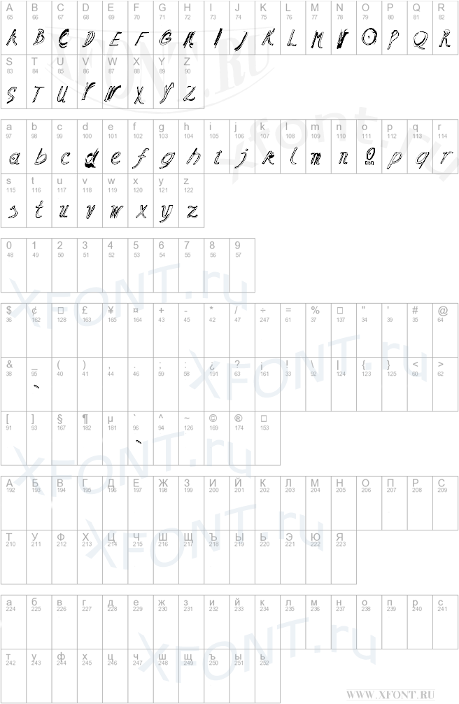 Ramon Italic