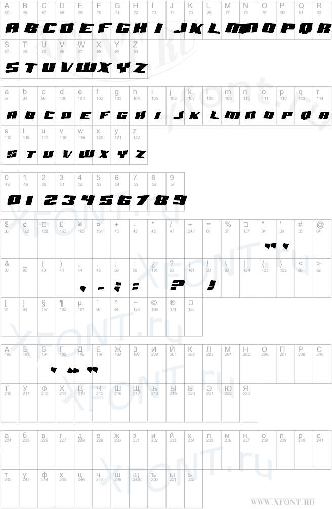 шрифты SF Aftershock Debris Solid Italic SF Aftershock Debris Solid Italic