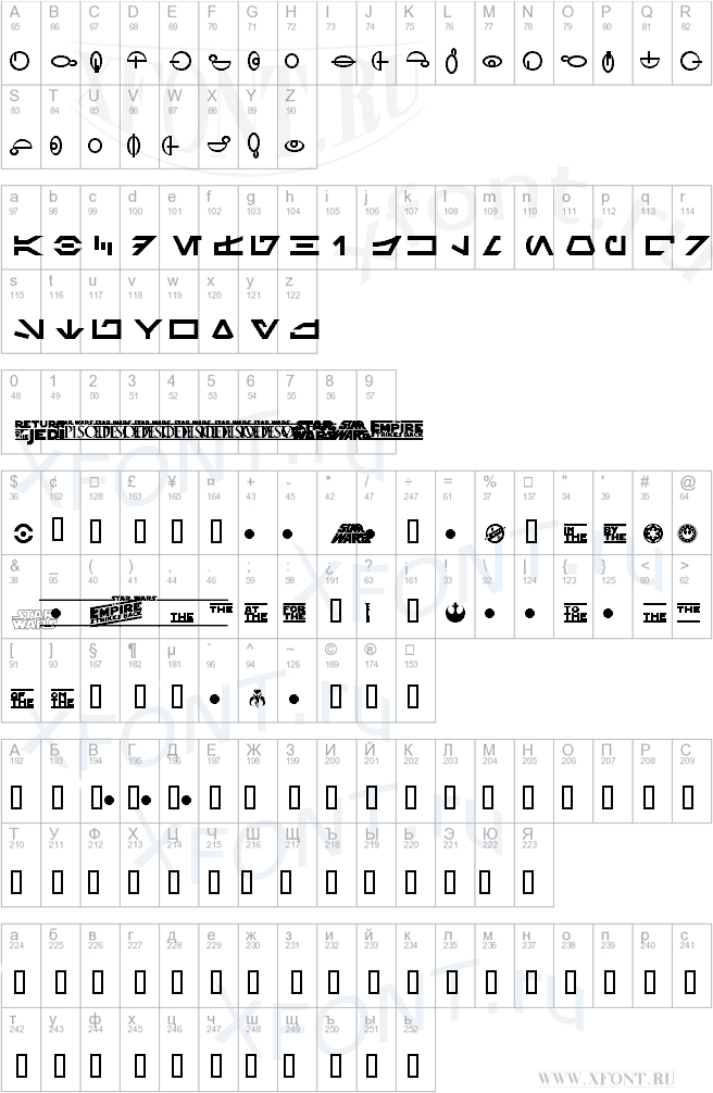 SF Distant Galaxy Symbols