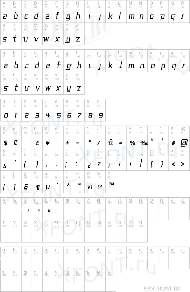Republika II Cnd Italic