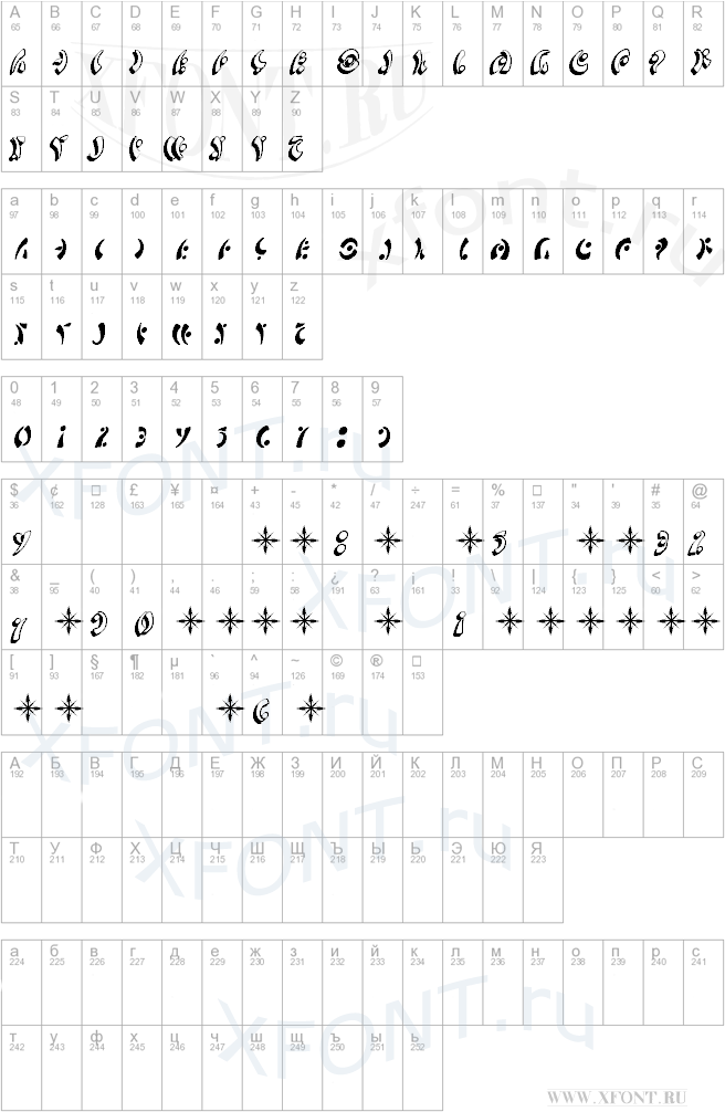 SF Fedora Symbols