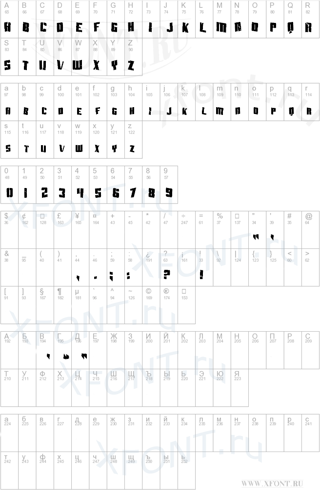 SF Aftershock Debris Condensed