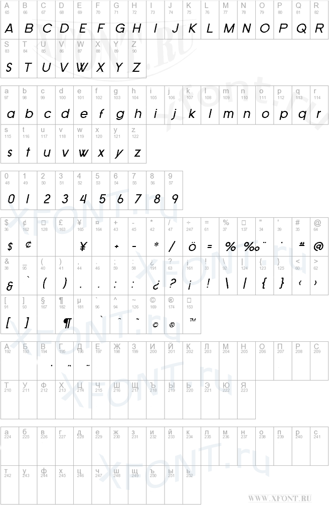 шрифты SF Old Republic Italic SF Old Republic Italic