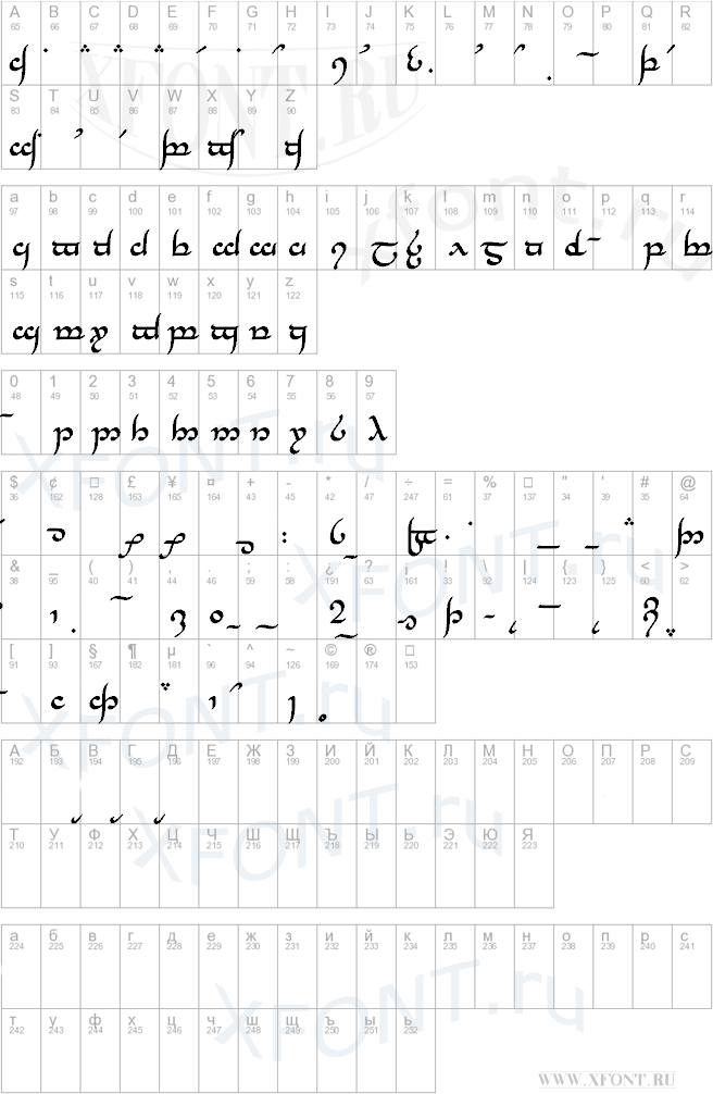 Tengwar Annatar Bold