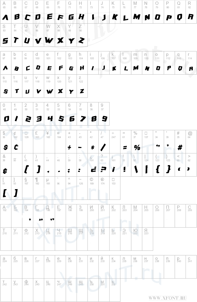 SF Zero Gravity Condensed Bold Italic