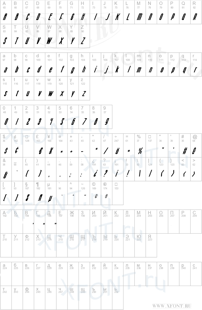 Sister Europe Italic