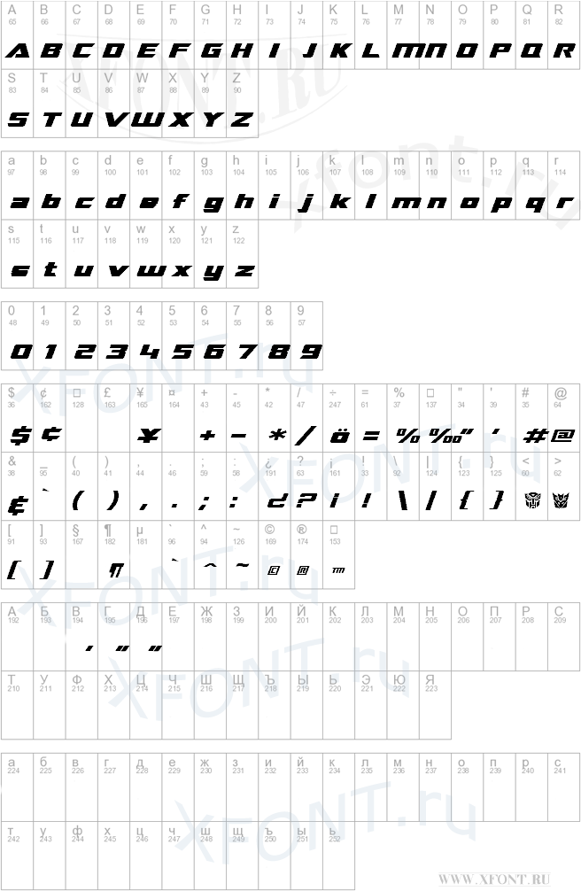 шрифты SF TransRobotics Extended Italic SF TransRobotics Extended Italic