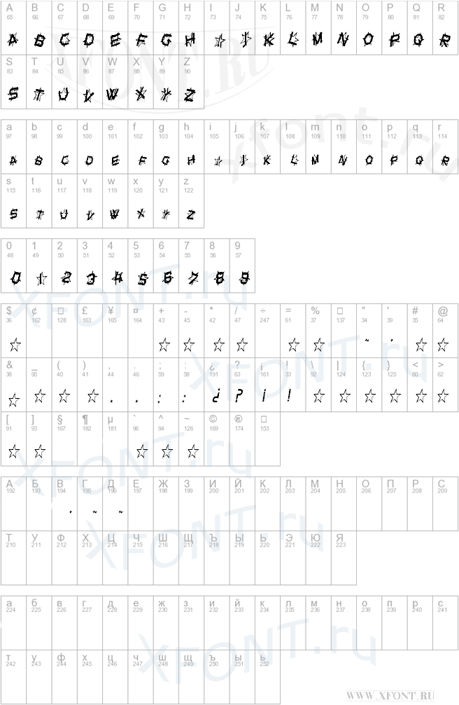 шрифты SF Star Dust Condensed Italic SF Star Dust Condensed Italic