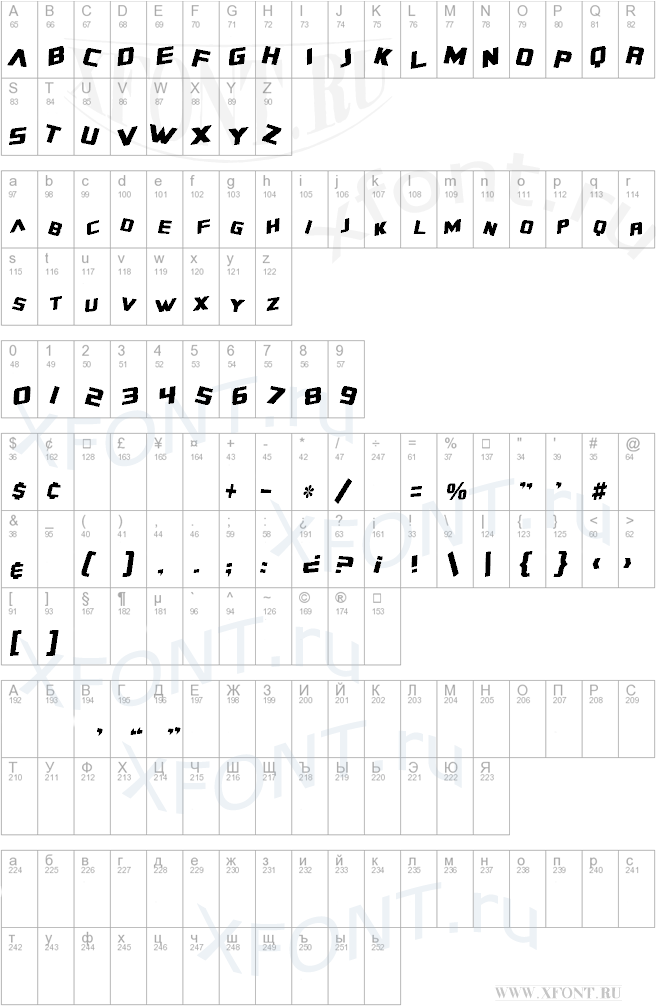 SF Zero Gravity Condensed Italic