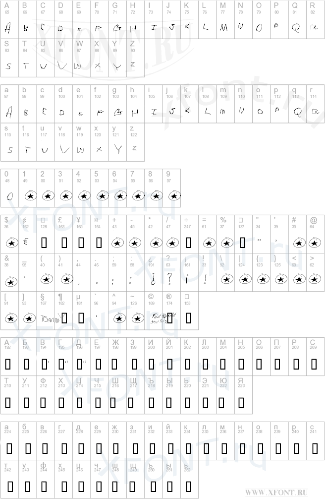 Tommy&amp;#039;s First Alphabet