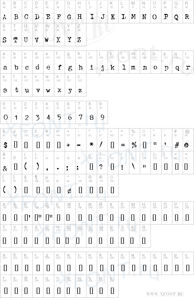 шрифты Typewriter Oldstyle Typewriter Oldstyle