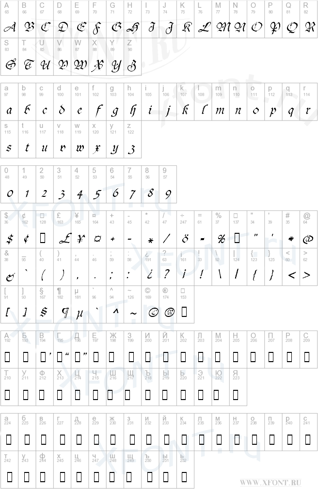 Agincort Italic