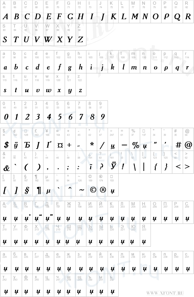 шрифты Academy Bold Italic Academy Bold Italic