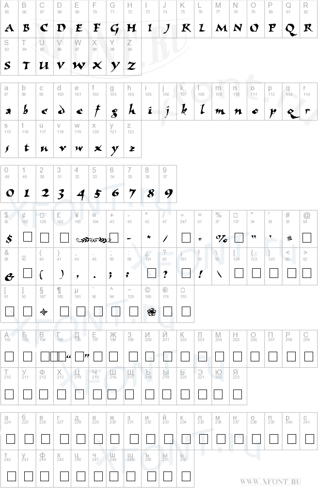 Painter Script | XFont.ru - шрифты, скачать шрифт бесплатно