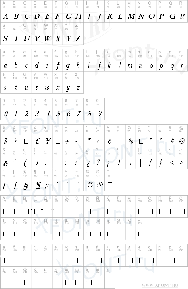 CasablancaAntique Italic