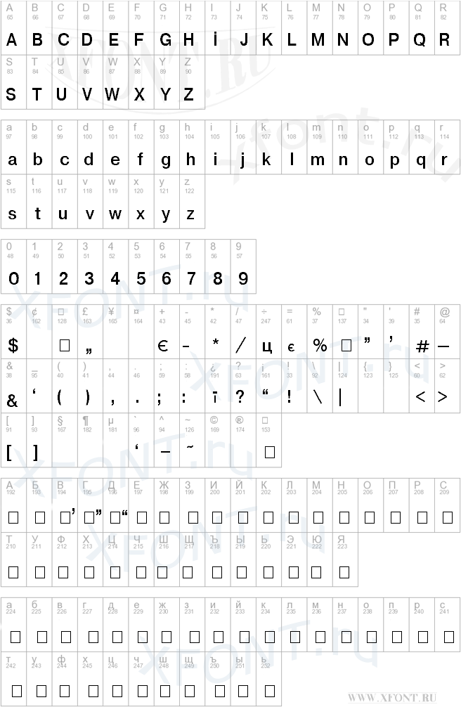 Syntax