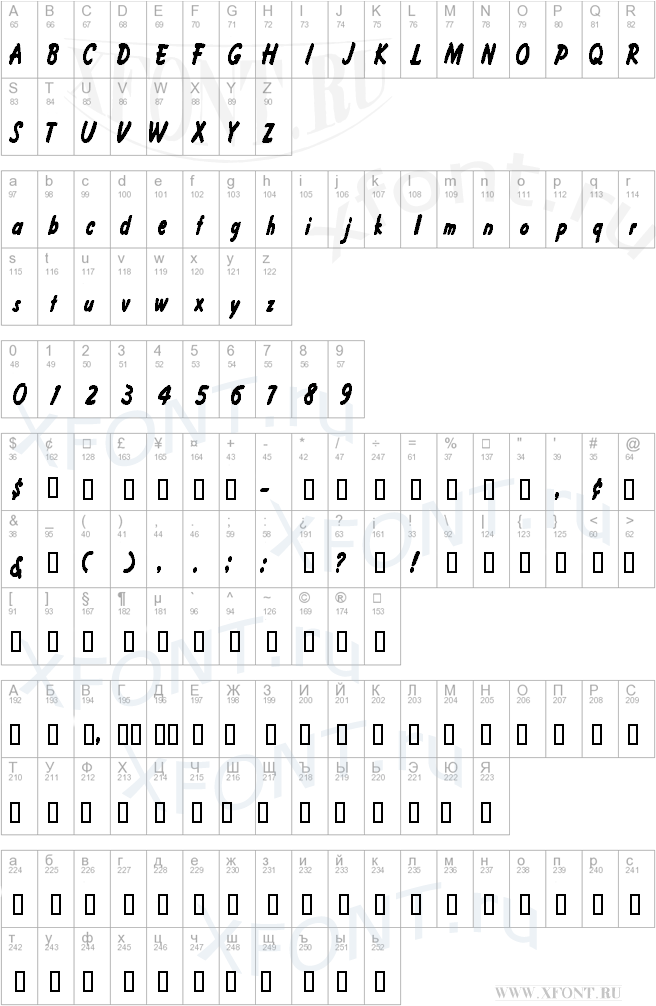 FritzerCondensed Bold
