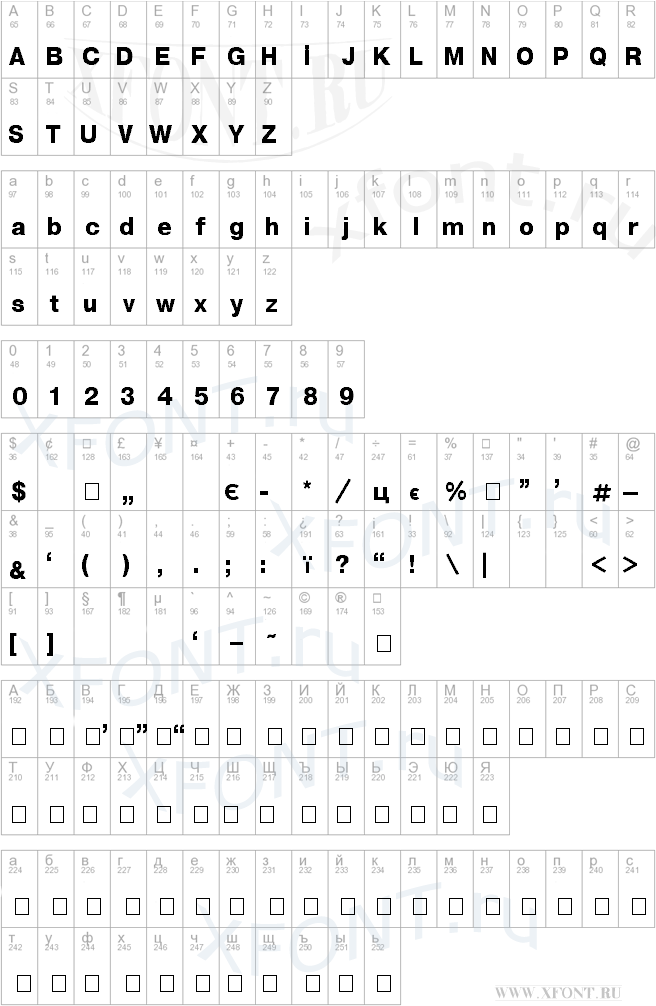 Syntax Bold
