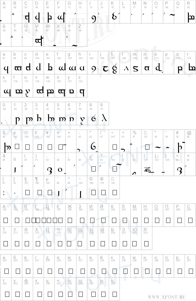 Tengwar Quenya Medium