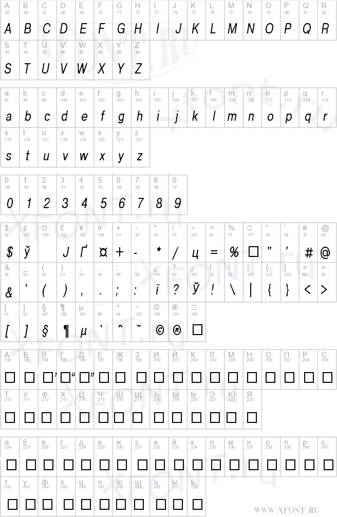 Pragmatica Condensed Italic