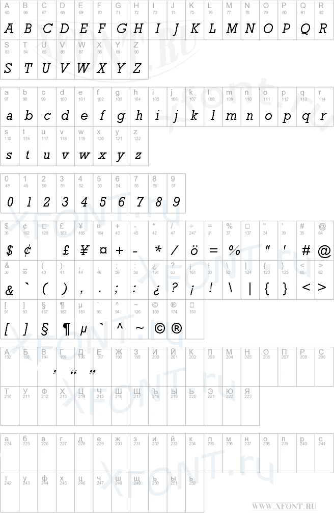 Rockwell Italic