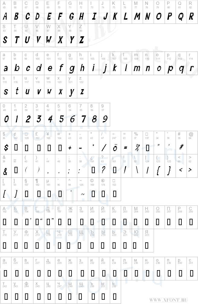 CocktailsCondensed Italic