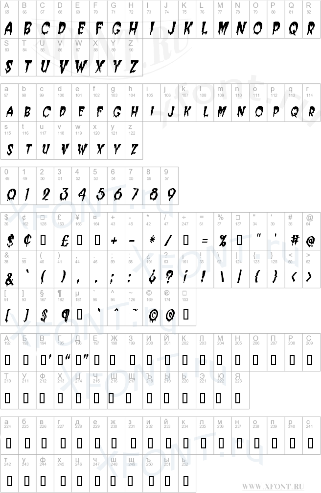 CreeperCondensed Italic