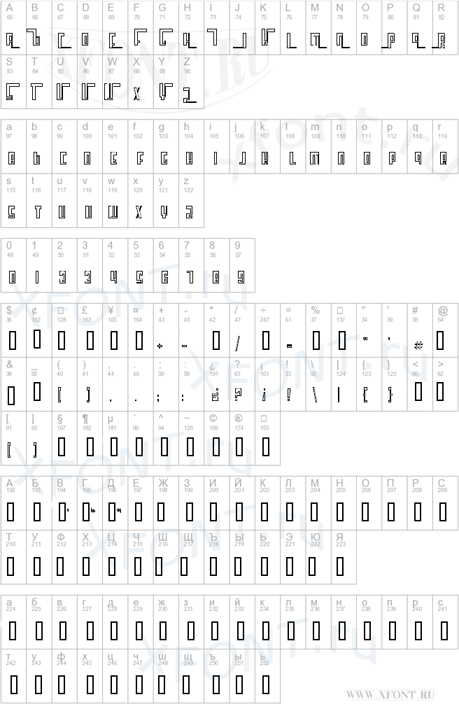 Cosmic Age Outline