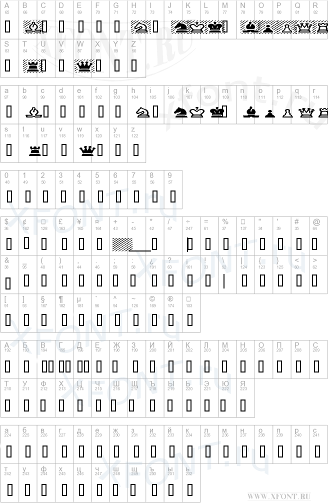 ChessPiece Extended