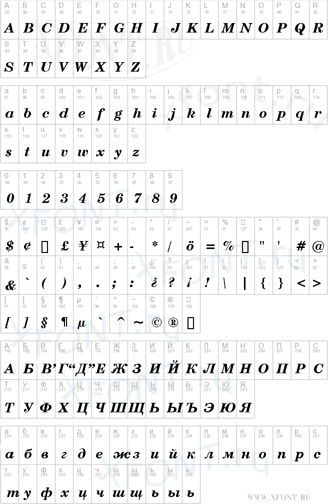 Century Schoolbook Bold Italic Win95BT