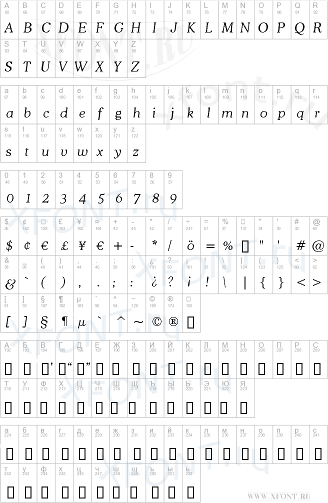 шрифты Cooper Lt BT Light Italic Cooper Lt BT Light Italic