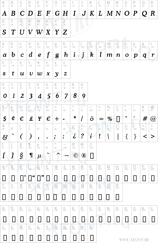 шрифты Cooper Md BT Medium Italic Cooper Md BT Medium Italic