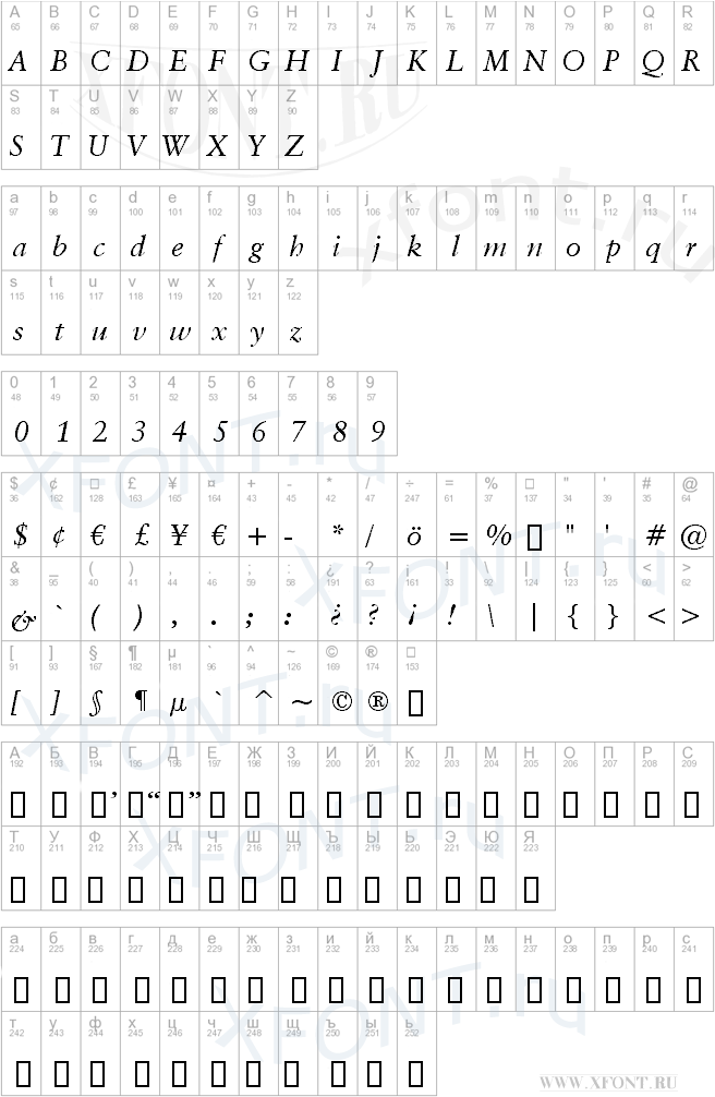 ClassGarmnd BT Italic