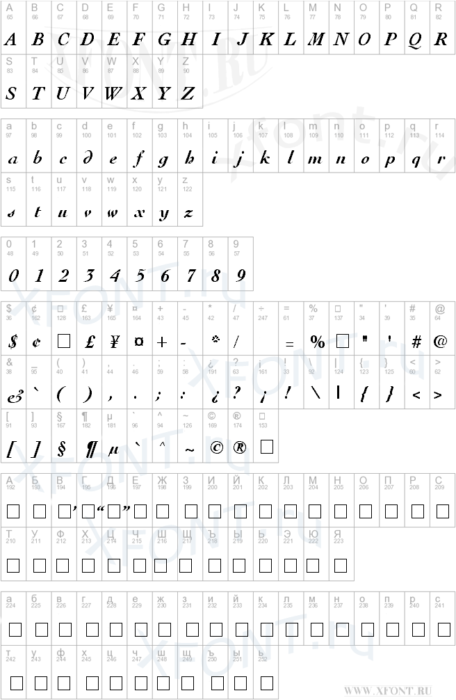 шрифты Cocktail Bold Italic Cocktail Bold Italic